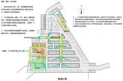 農貿市場改造設計不可忽略的重要條件!